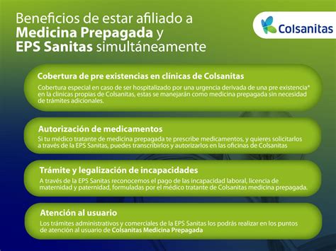 www.colsanitas en linea|Colsanitas